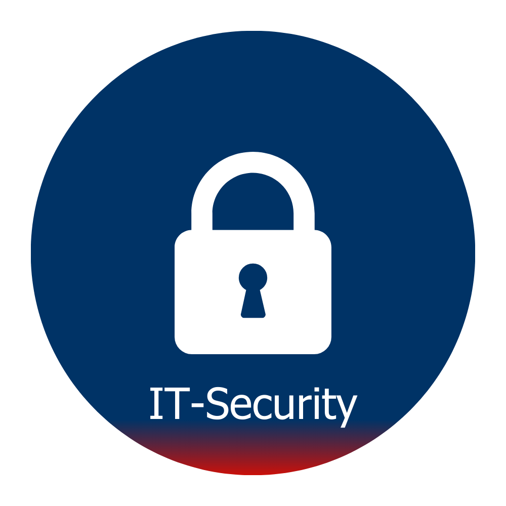 IT-Security